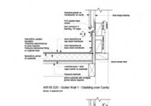 Gutter Wall 1 - Cladding Over CavitY